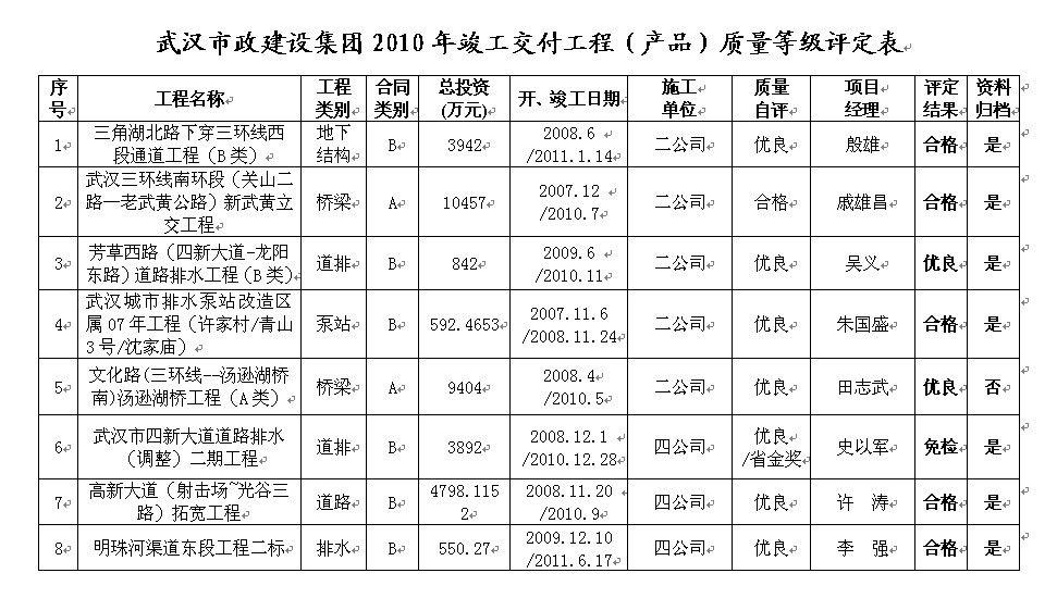 纲手的秘密免费观看全集