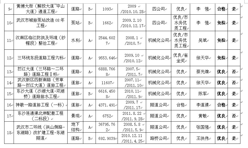纲手的秘密免费观看全集
