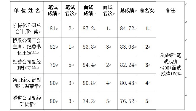 纲手的秘密免费观看全集