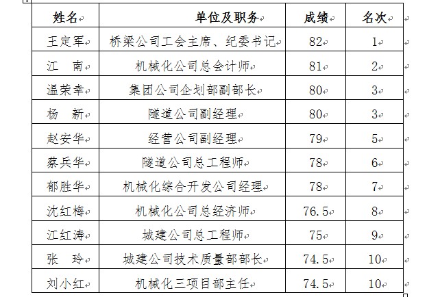纲手的秘密免费观看全集