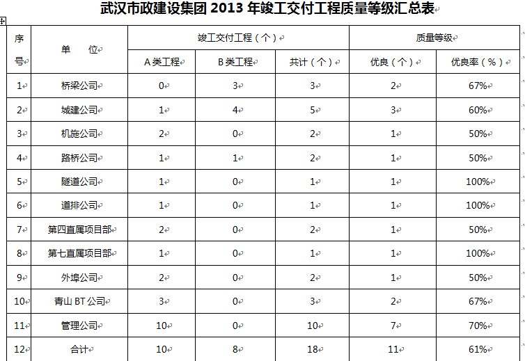 纲手的秘密免费观看全集