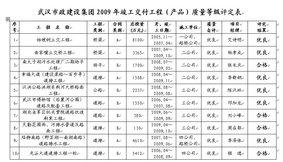 纲手的秘密免费观看全集