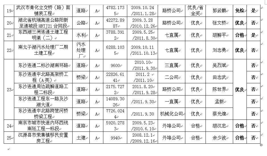 纲手的秘密免费观看全集