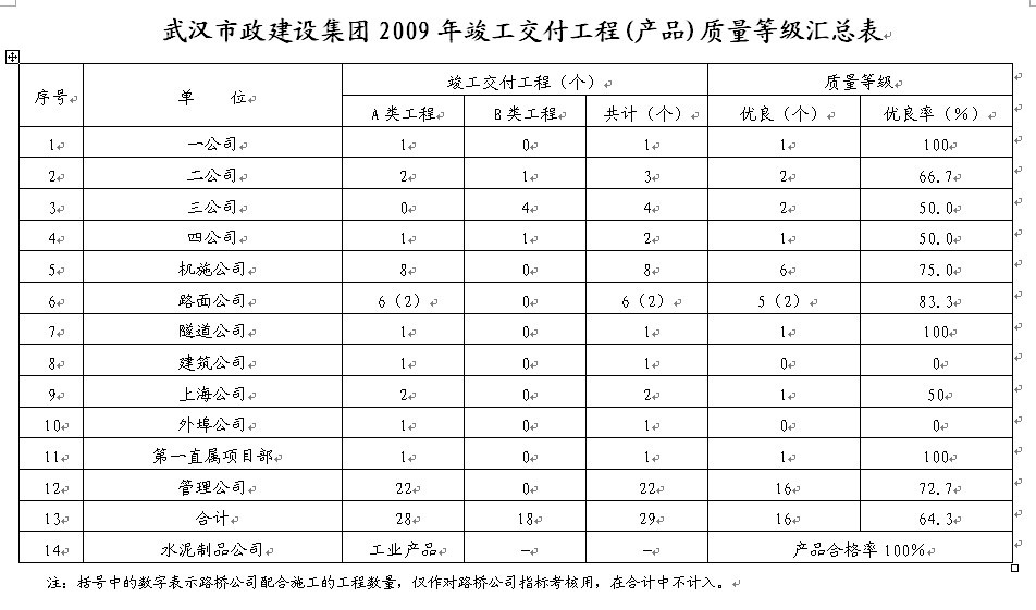 纲手的秘密免费观看全集