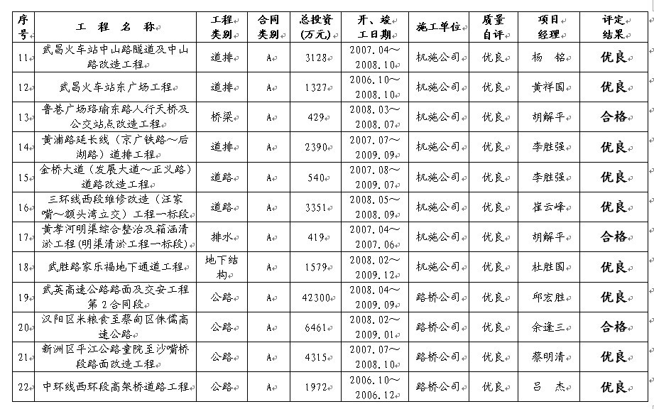 纲手的秘密免费观看全集