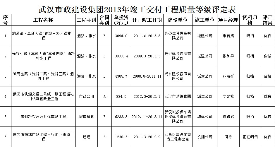 纲手的秘密免费观看全集